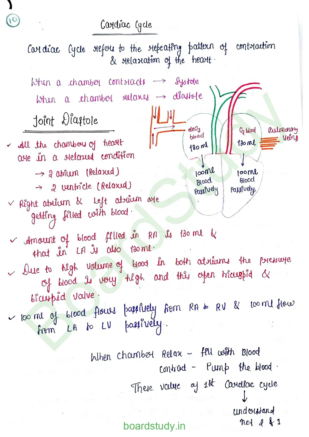 Body fluids and circulation_page-0043