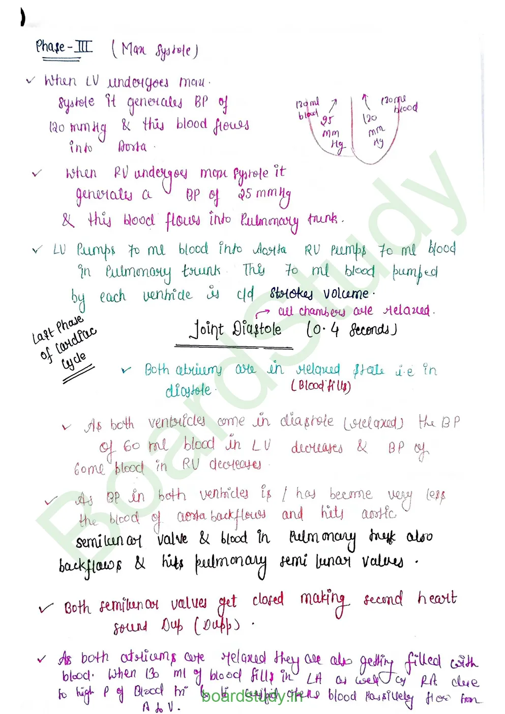 Body fluids and circulation_page-0045