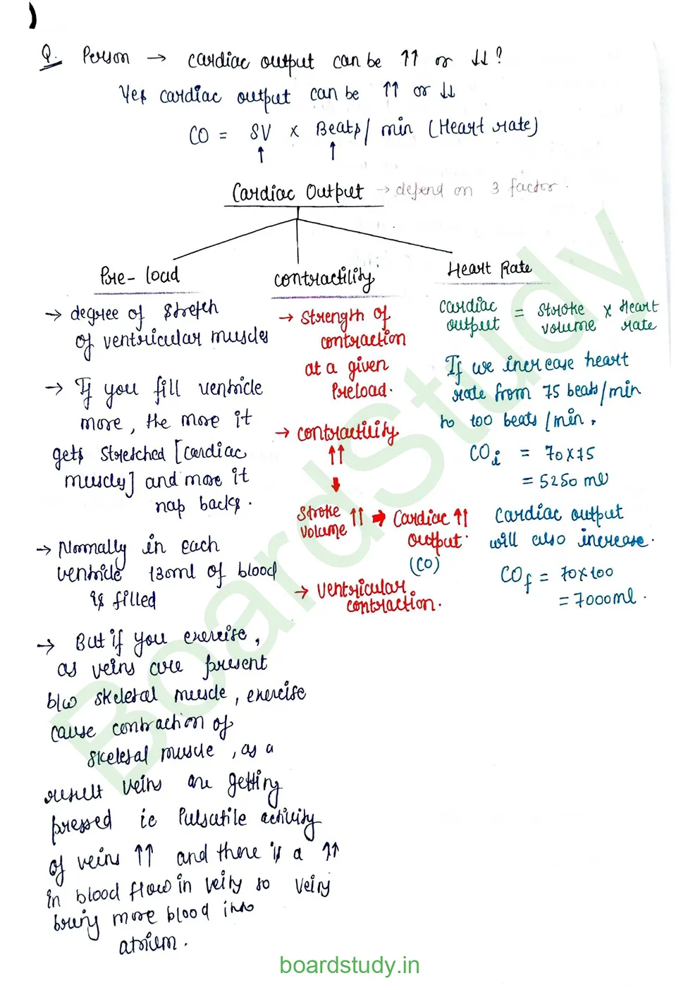 Body fluids and circulation_page-0049