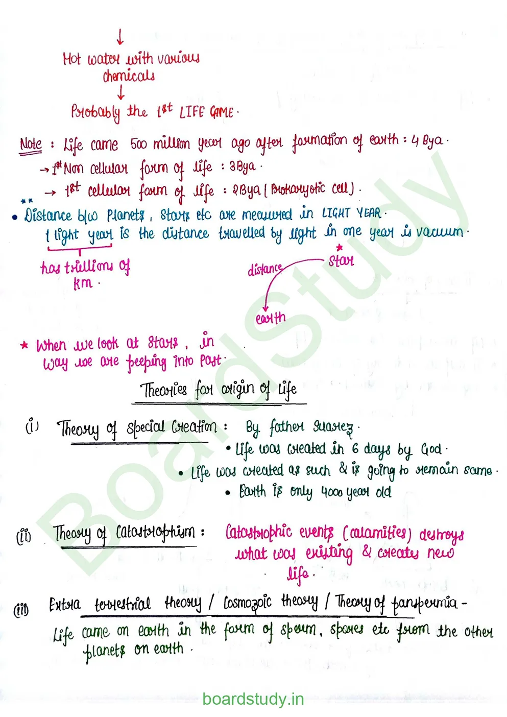 Evolution_page-0003