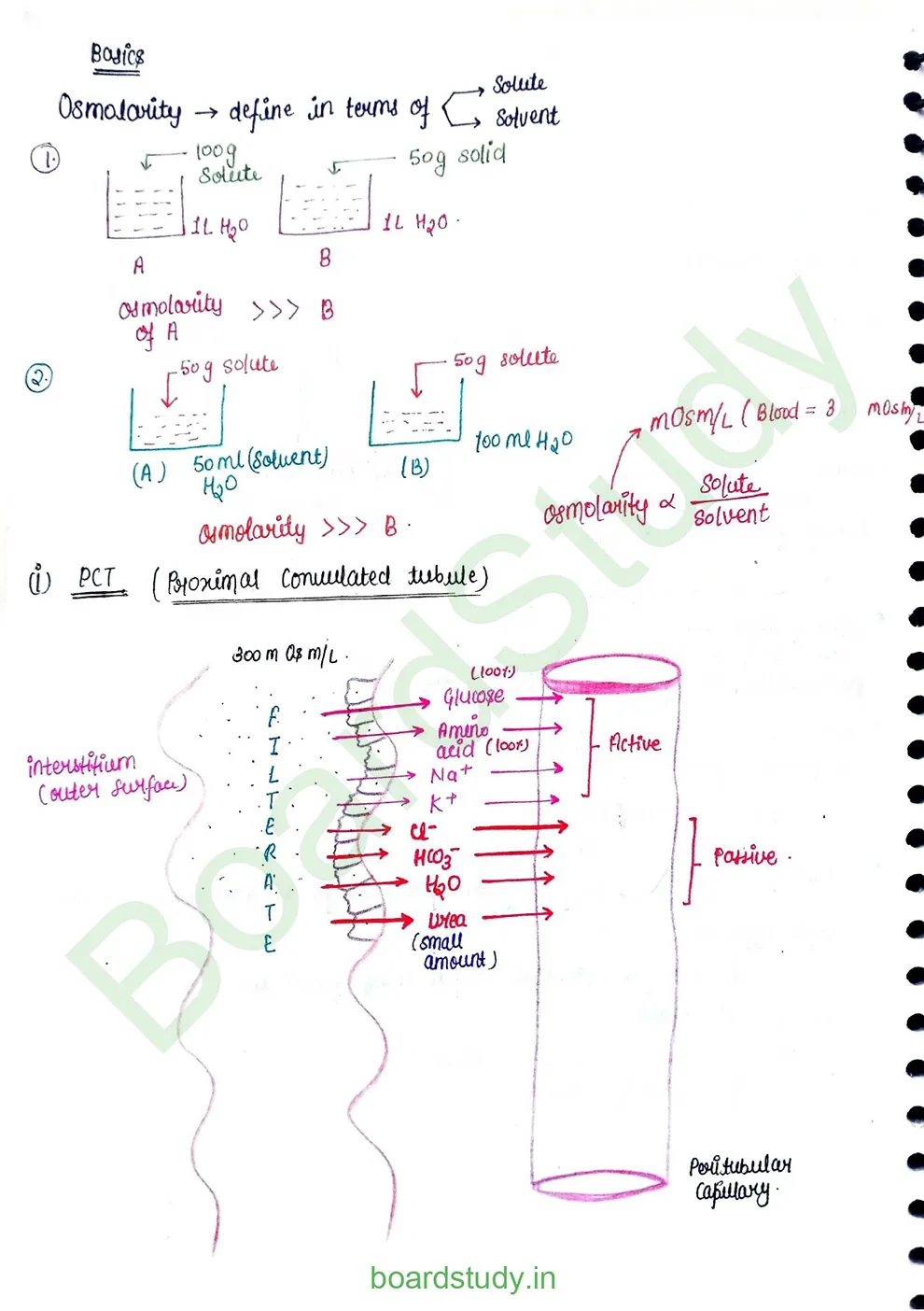 Excretory product and its elimination_page-0010