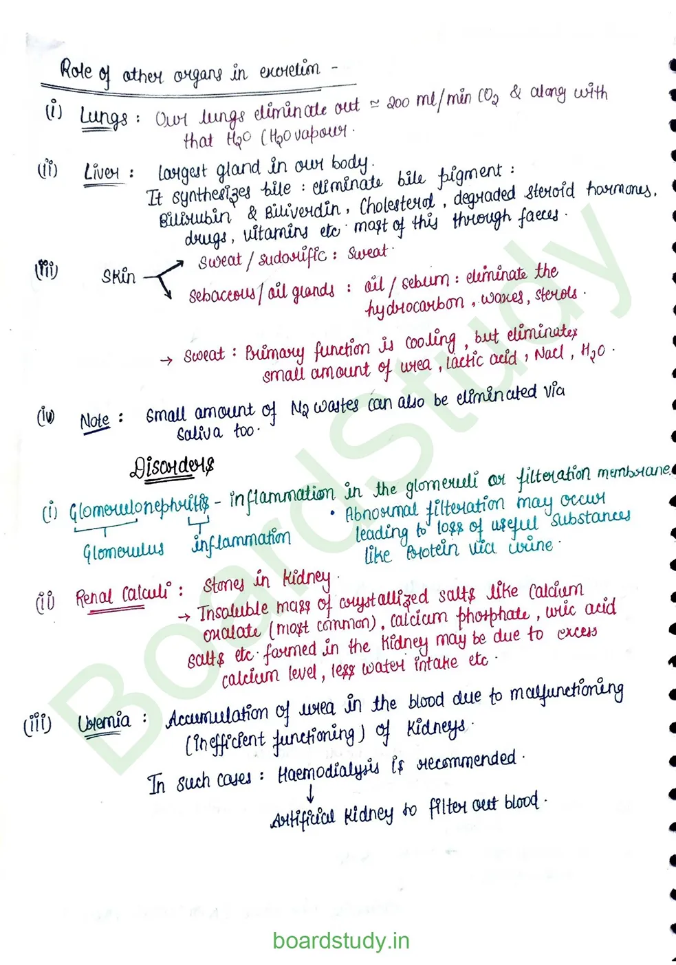 Excretory product and its elimination_page-0022
