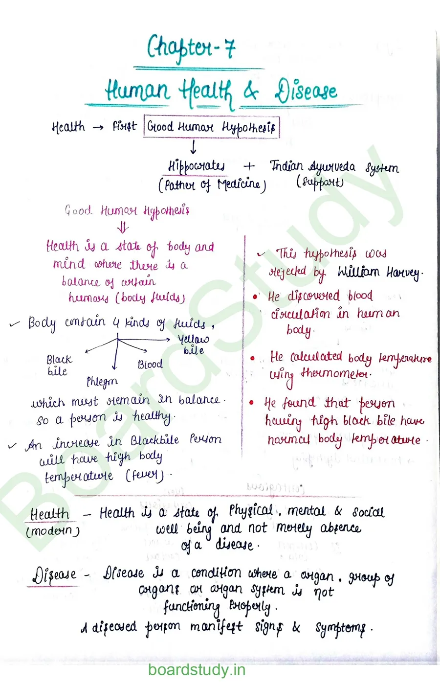 Human Health and Disease_page-0001