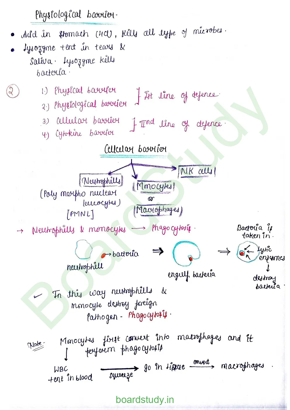 Human Health and Disease_page-0005