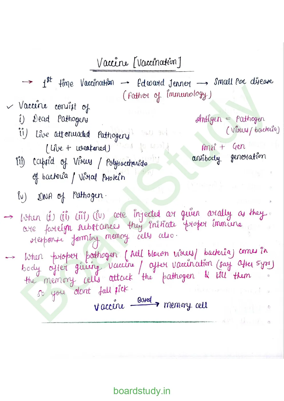Human Health and Disease_page-0017