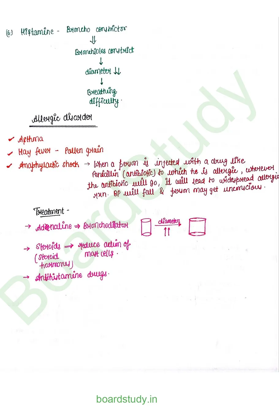 Human Health and Disease_page-0021