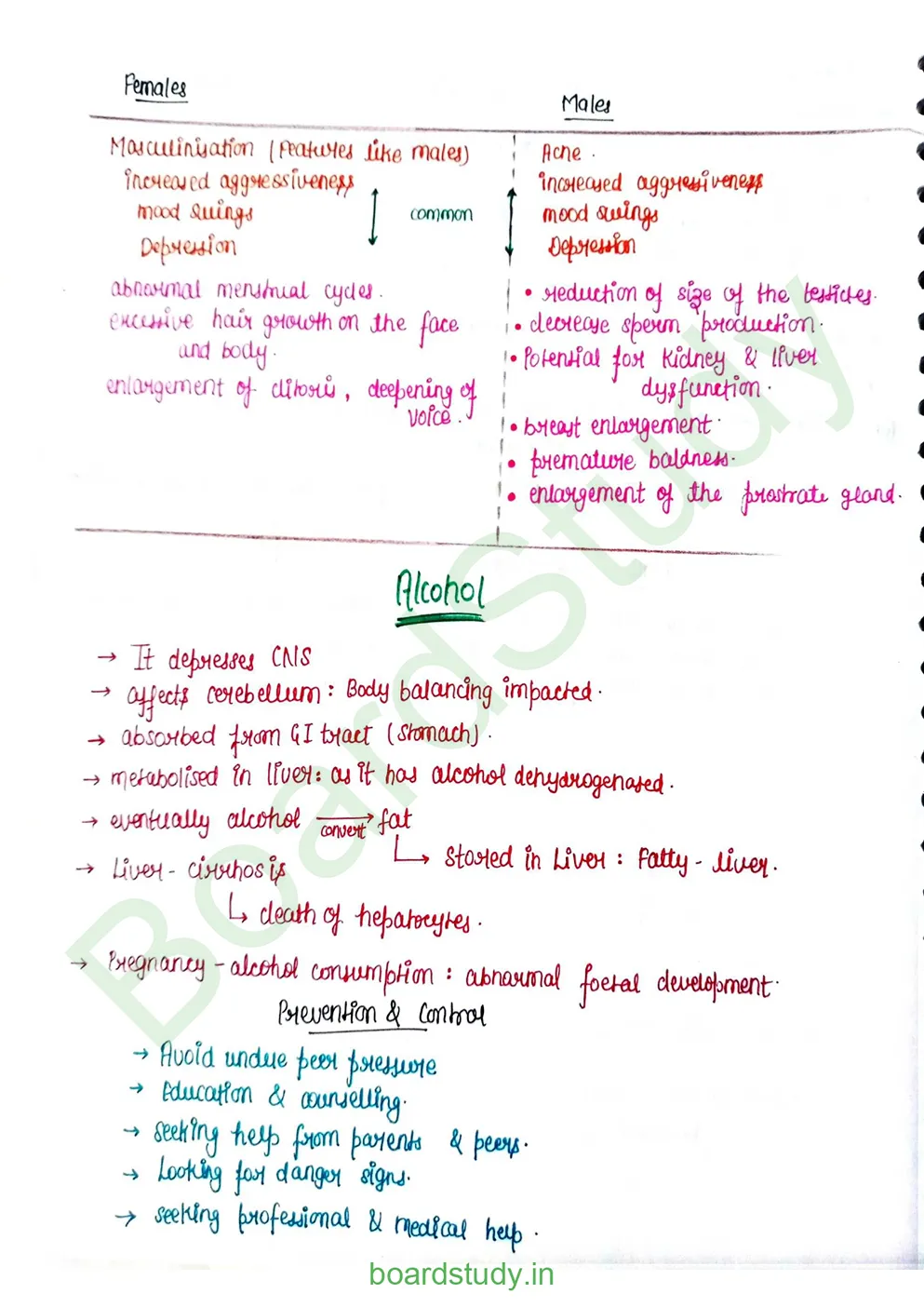 Human Health and Disease_page-0040