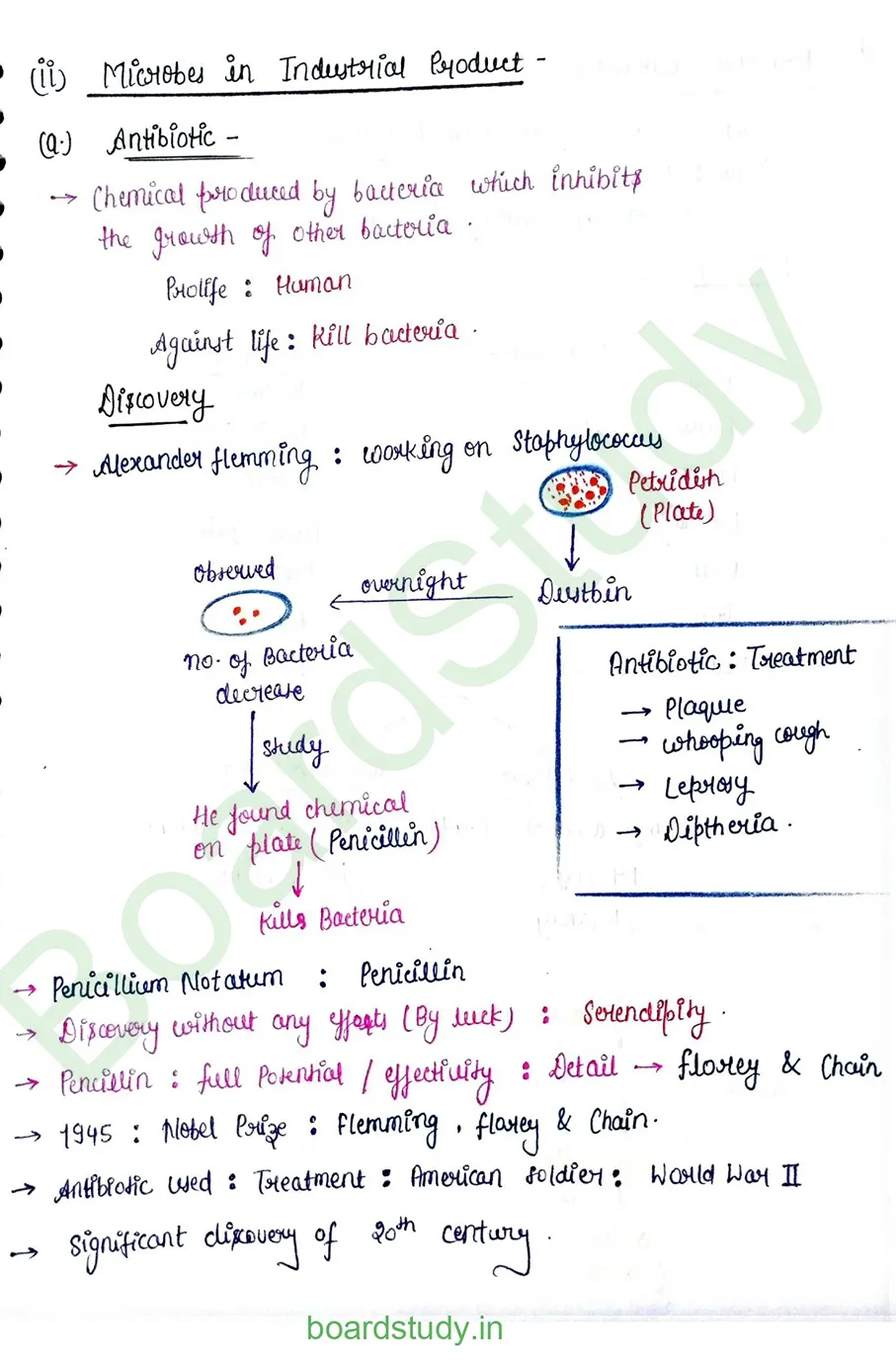 Microbe in Human Welfare_page-0003