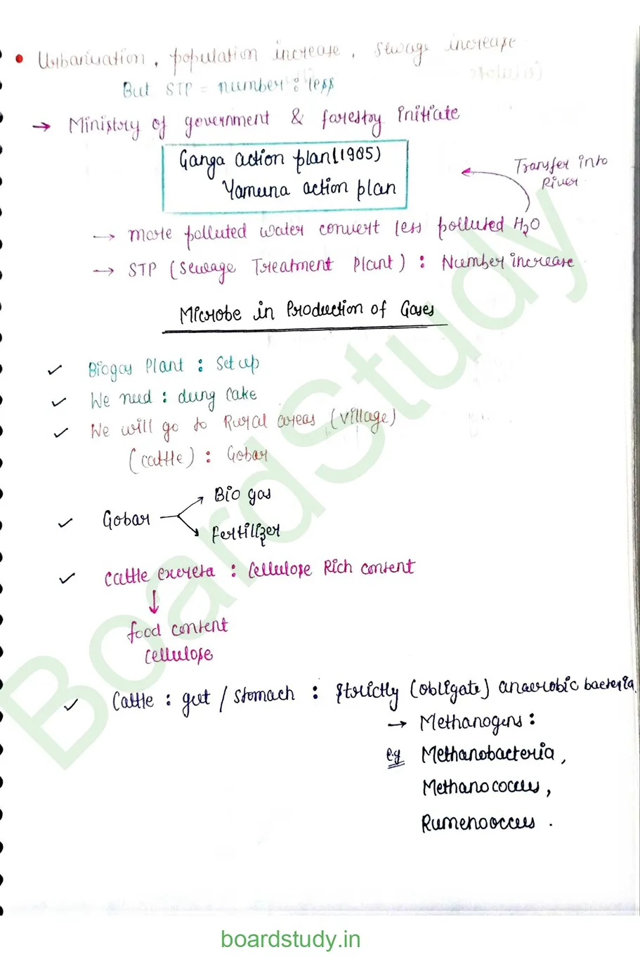 Microbe in Human Welfare_page-0011