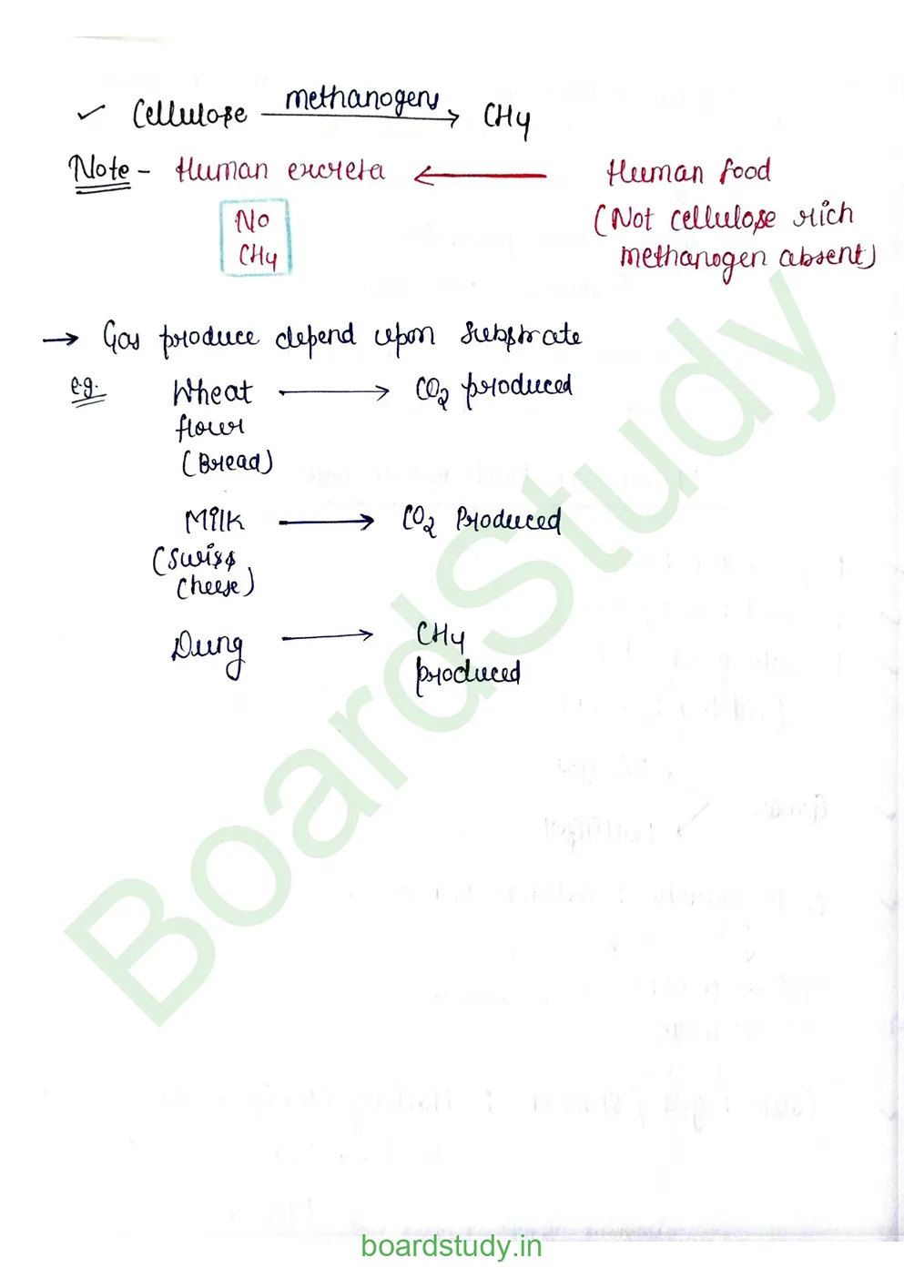 Microbe in Human Welfare_page-0012