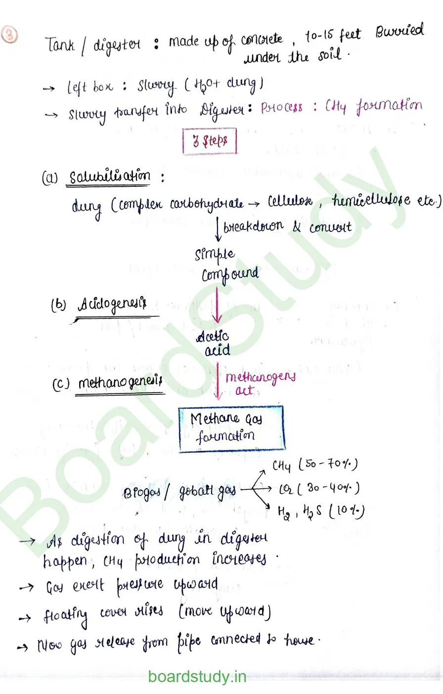 Microbe in Human Welfare_page-0013