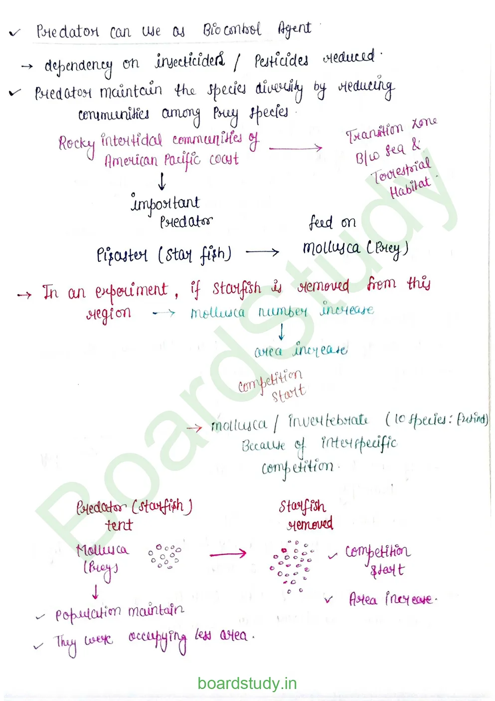 Organism &population_page-0005