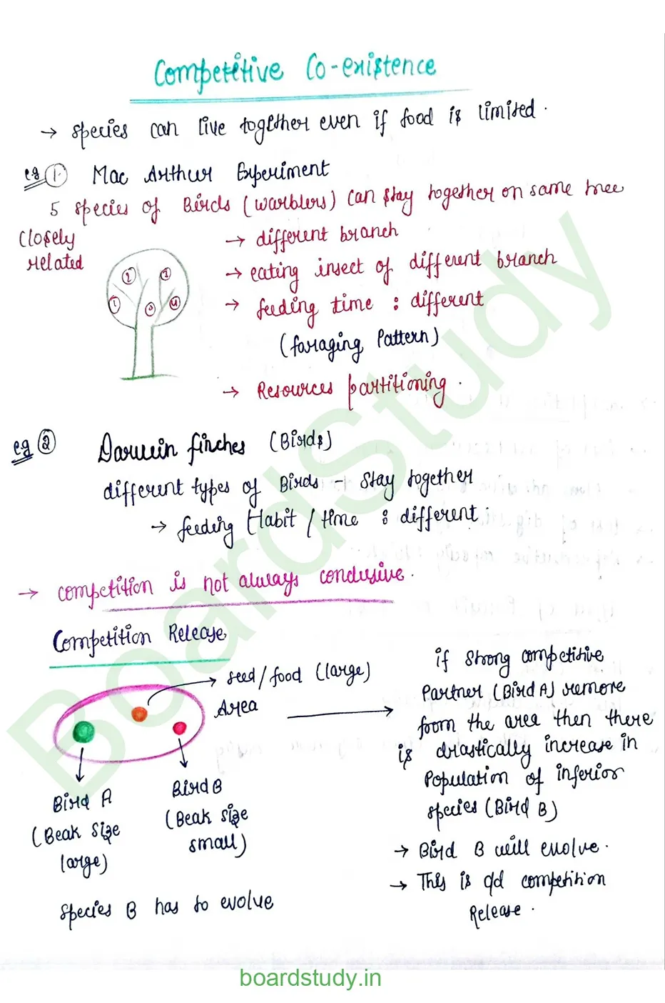 Organism &population_page-0011