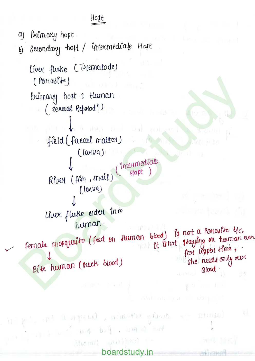 Organism &population_page-0013