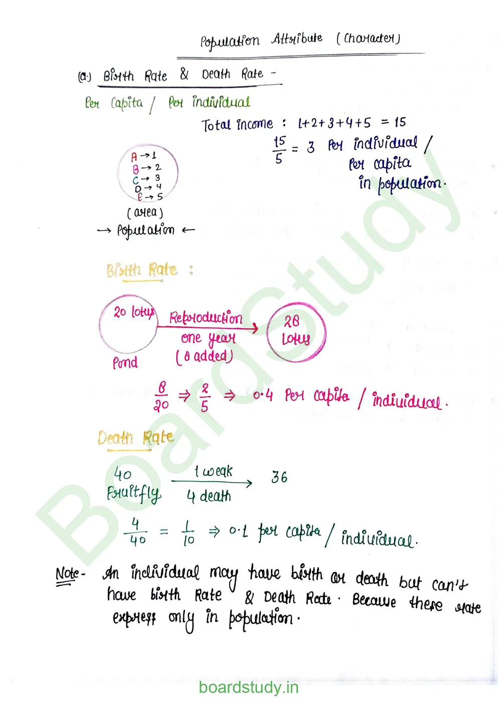 Organism &population_page-0022