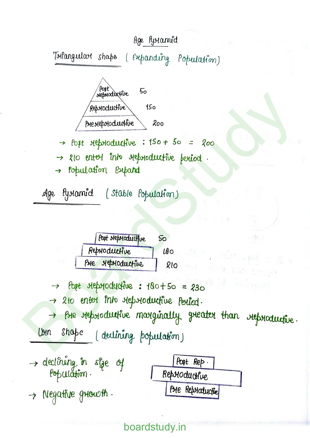 Organism &population_page-0024