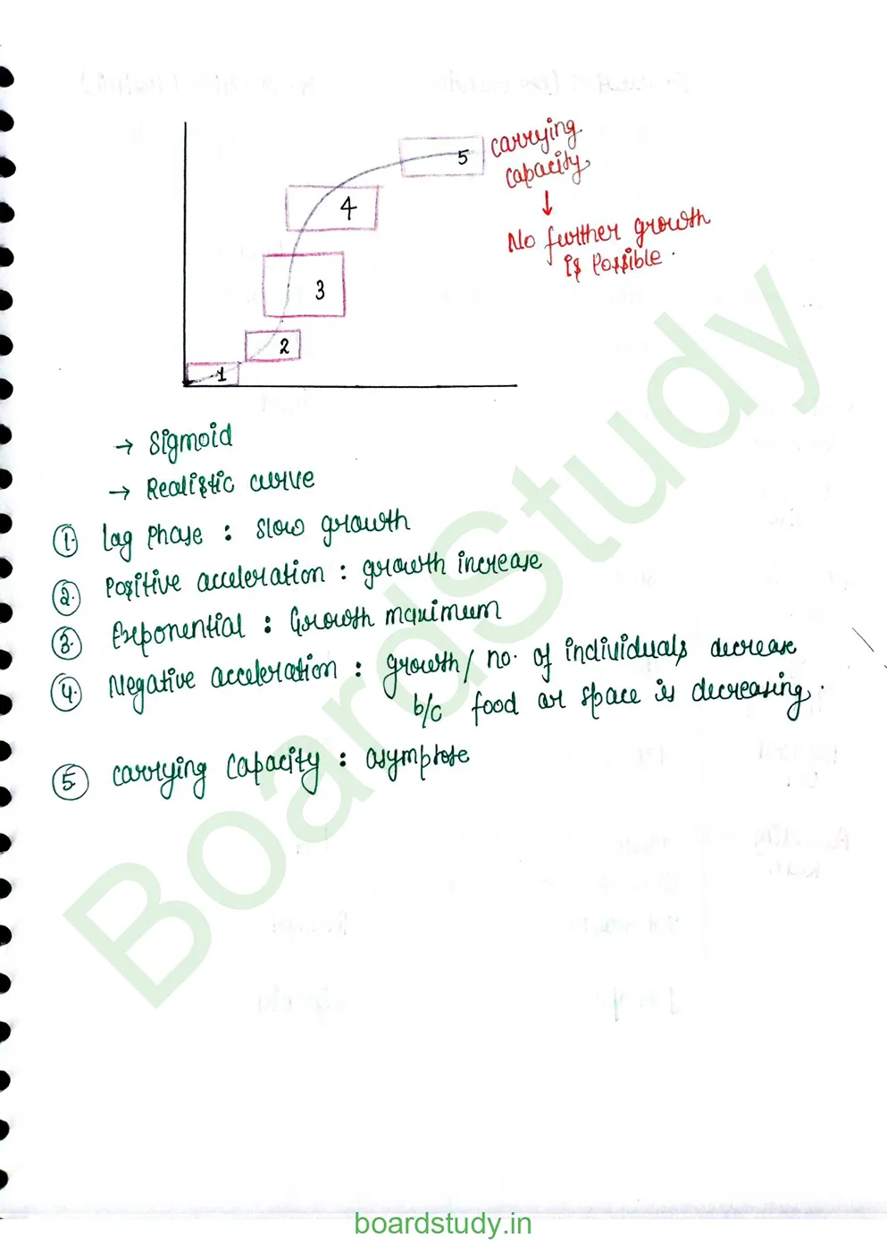 Organism &population_page-0031