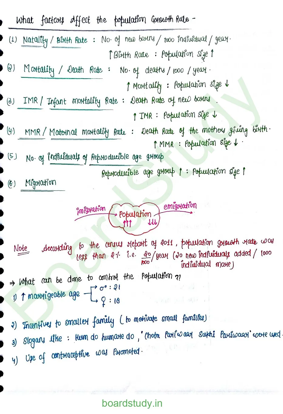 Reproductive health_page-0003