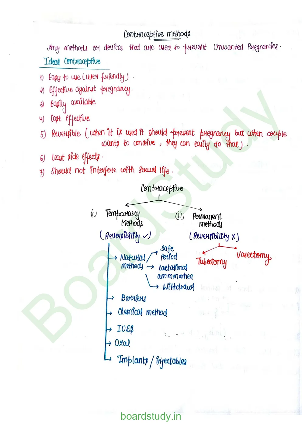 Reproductive health_page-0004