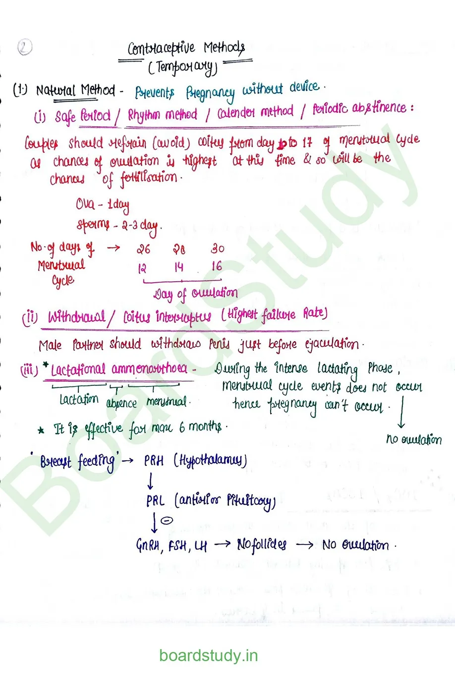 Reproductive health_page-0005