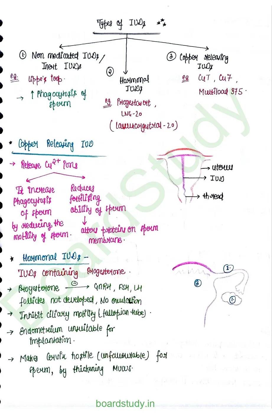 Reproductive health_page-0007