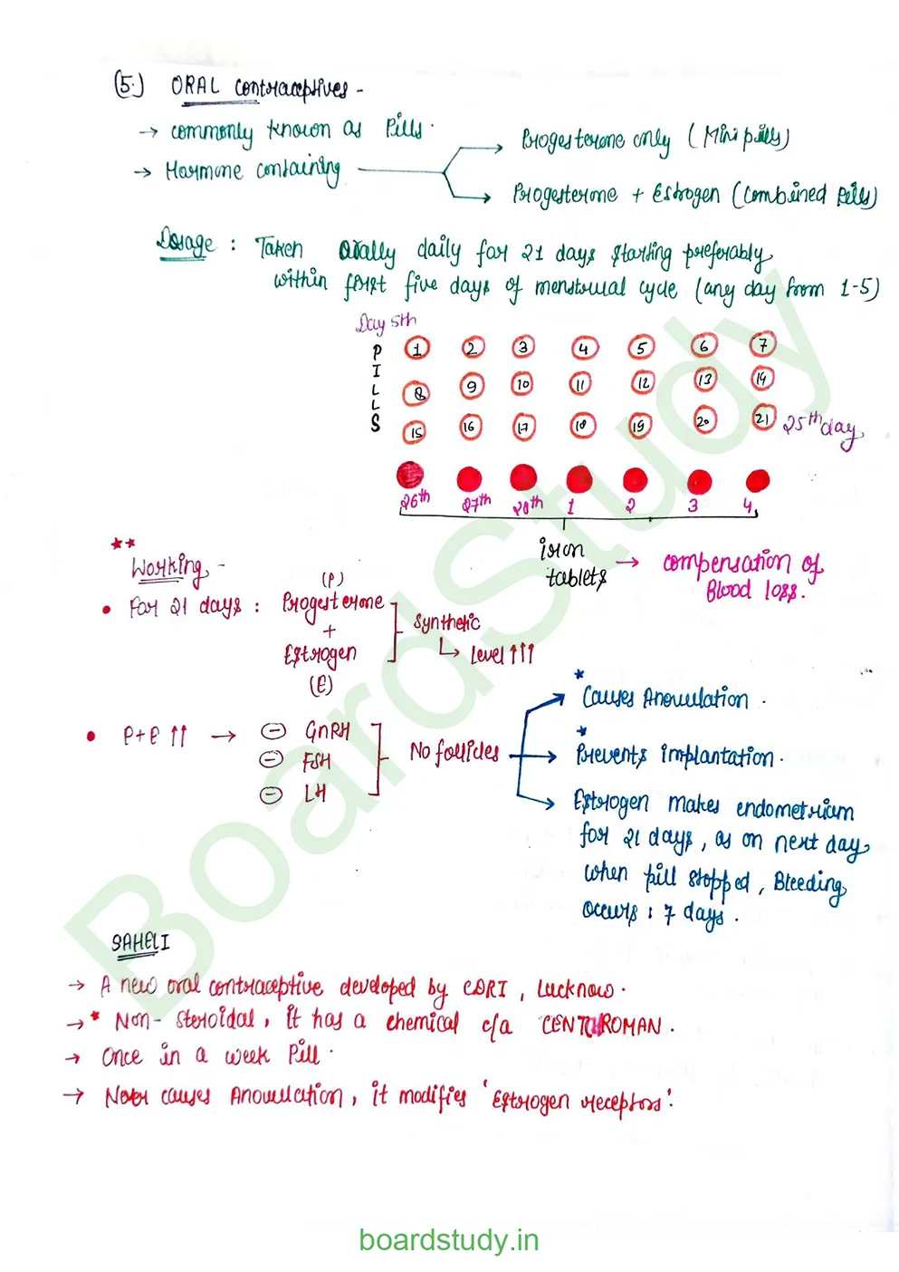 Reproductive health_page-0008