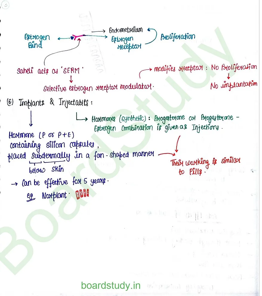 Reproductive health_page-0009