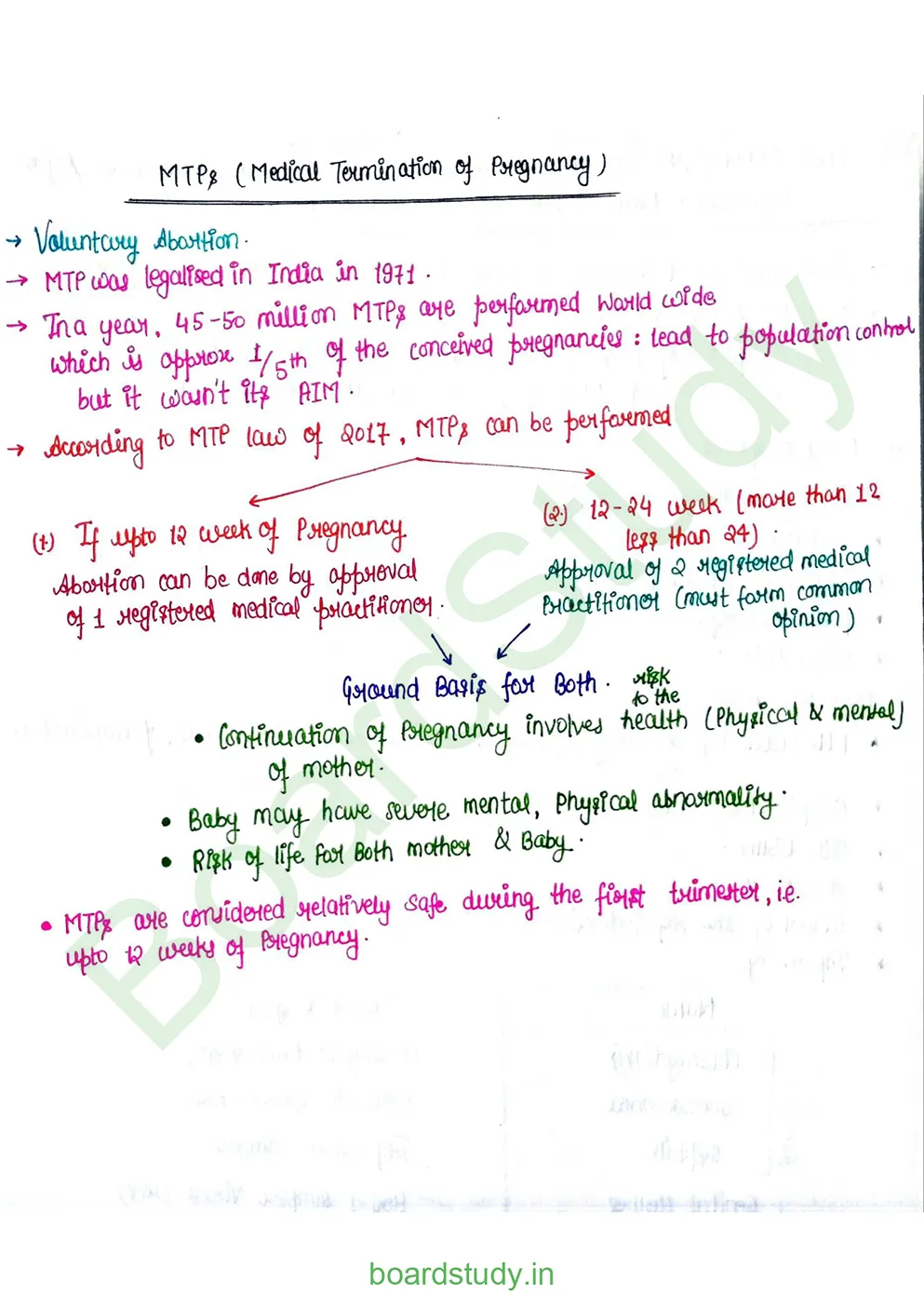 Reproductive health_page-0011