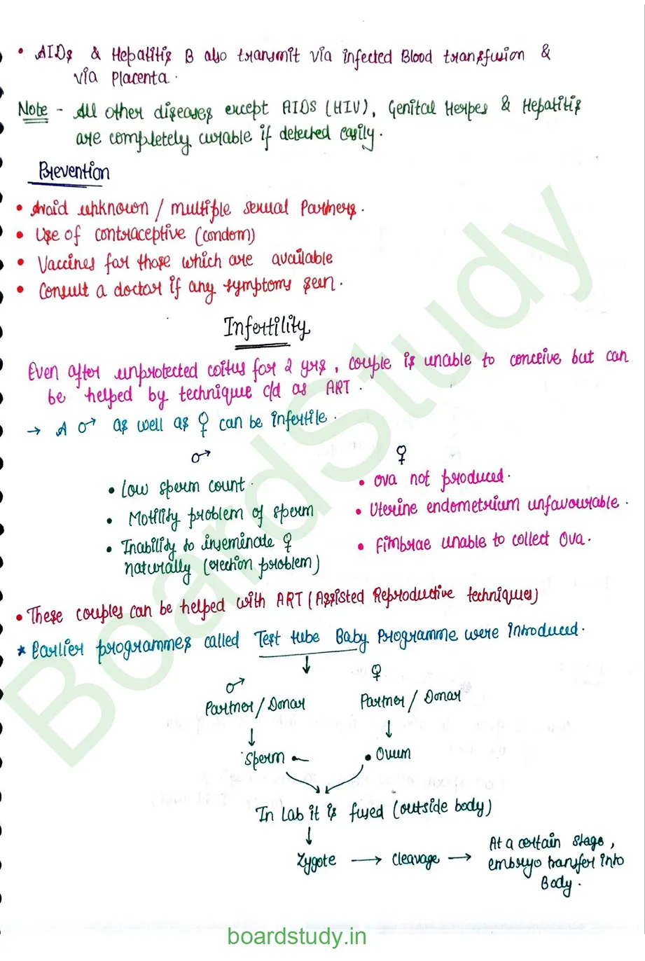 Reproductive health_page-0013
