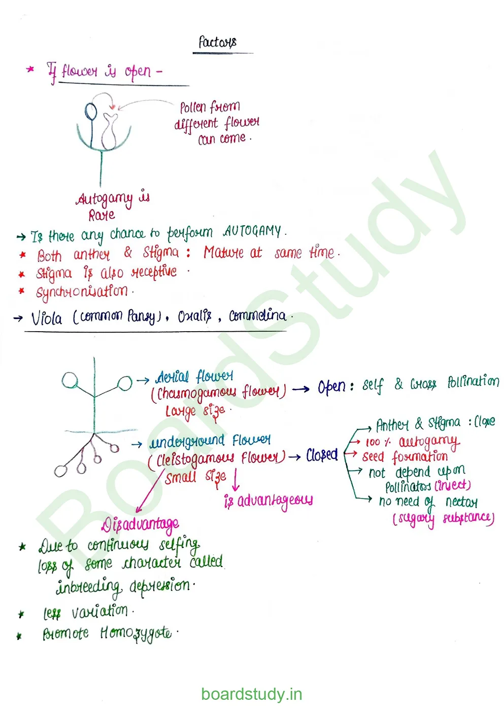 Sexual Reproduction in flowering plants_page-0014