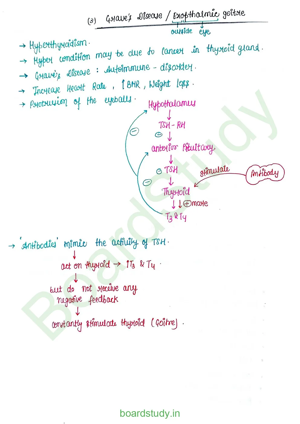 chemical control & coordination_page-0012