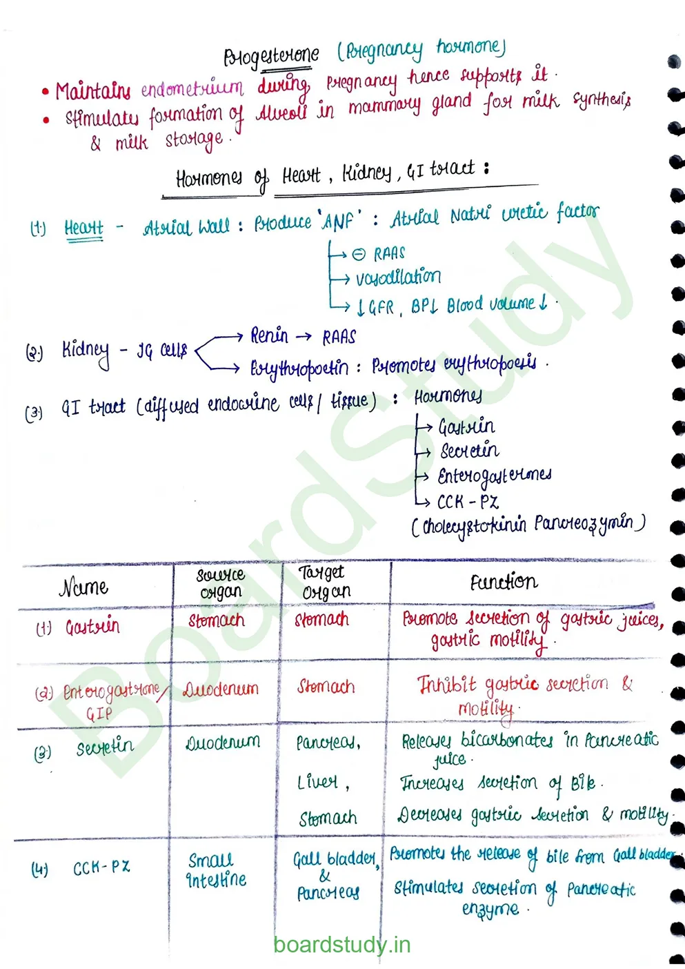 chemical control & coordination_page-0022