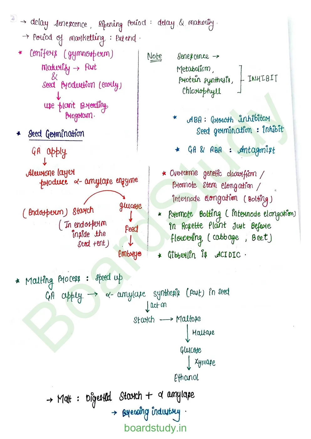 plant growth and developments_page-0005