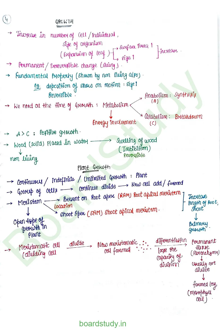 plant growth and developments_page-0011