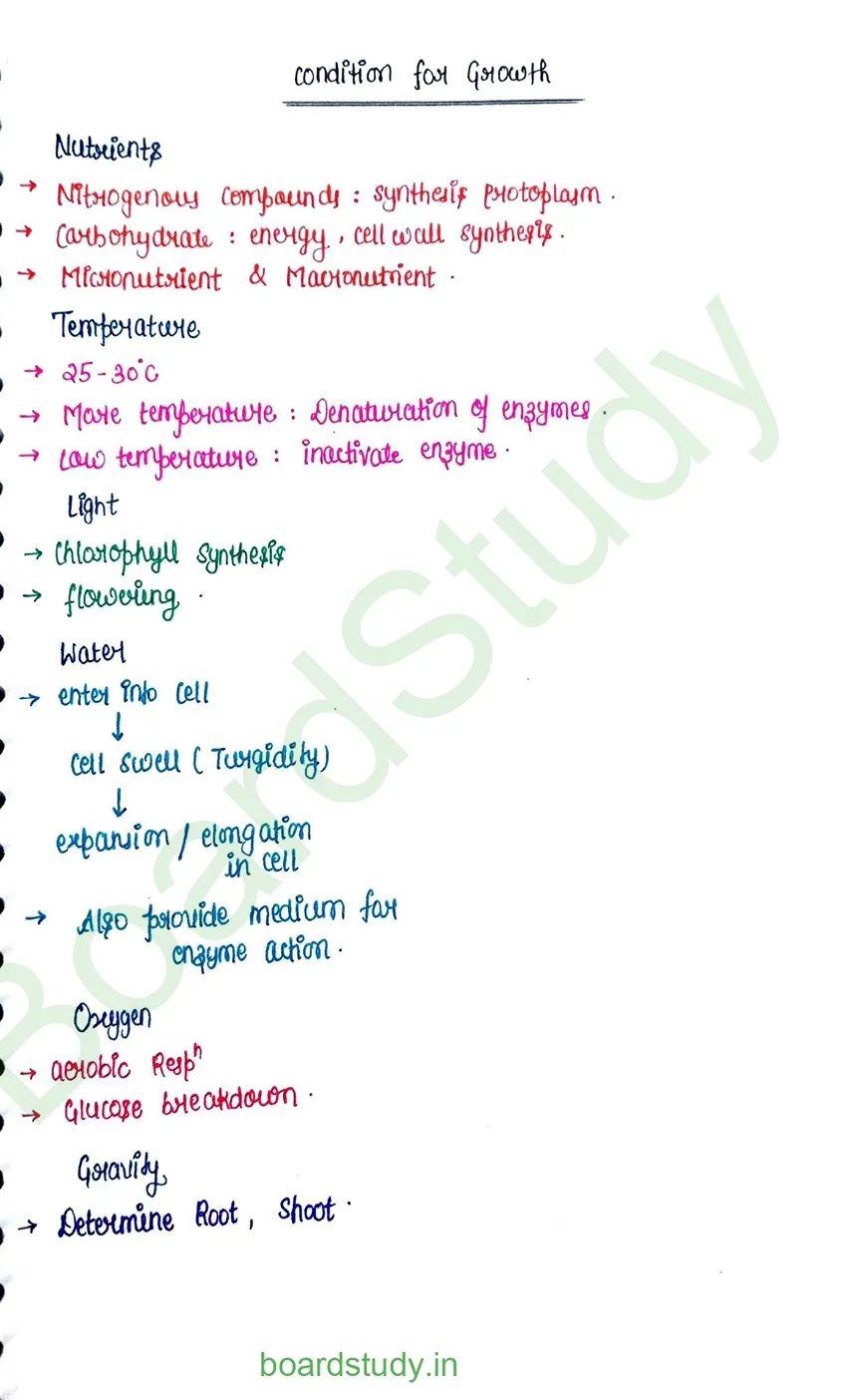 plant growth and developments_page-0015