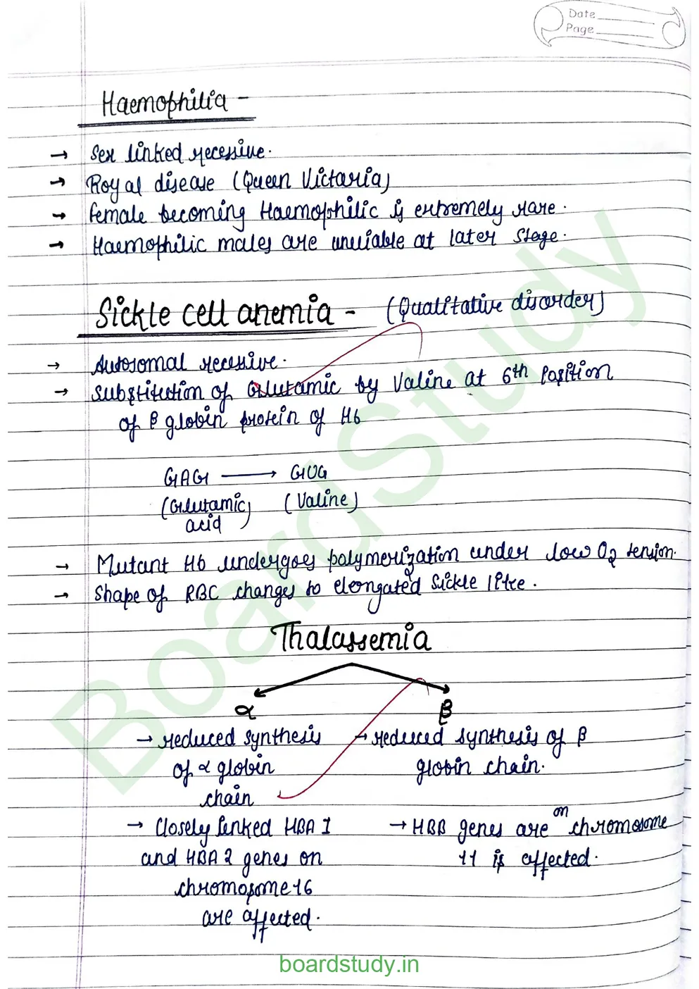 principal of inheritance and variations_page-0014