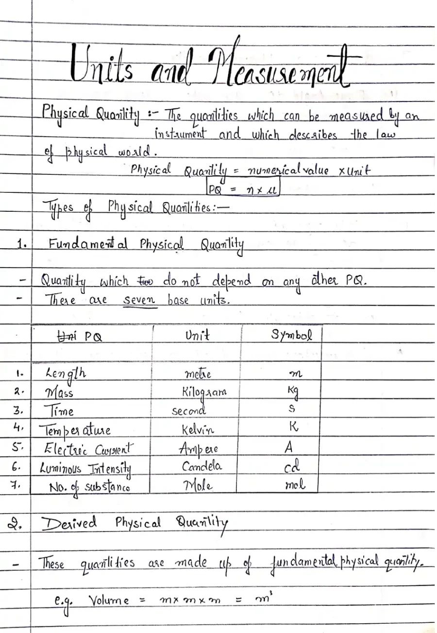 Class 11 Physics + Chemistry + Biology Notes PDF Download 2025-2026 (Topper’s Handwritten Notes) - Image 2