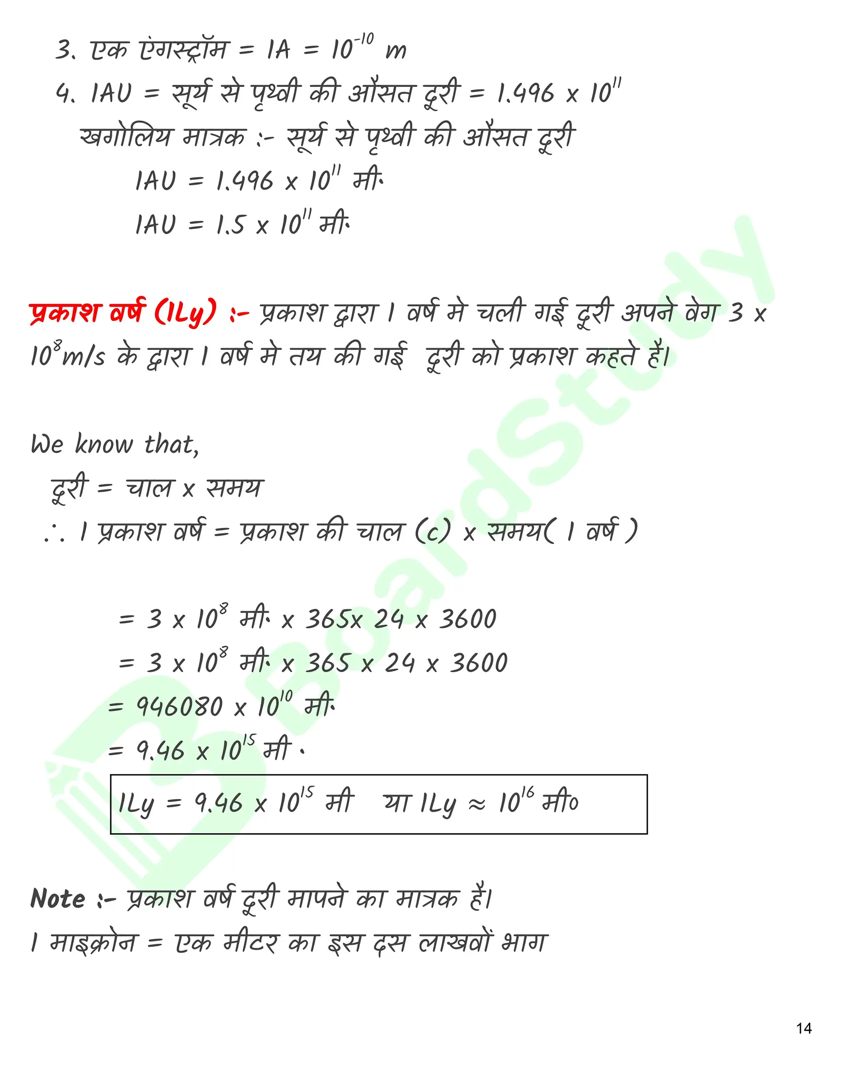 Class 11 physics chapter 1 Hindi_page-0015