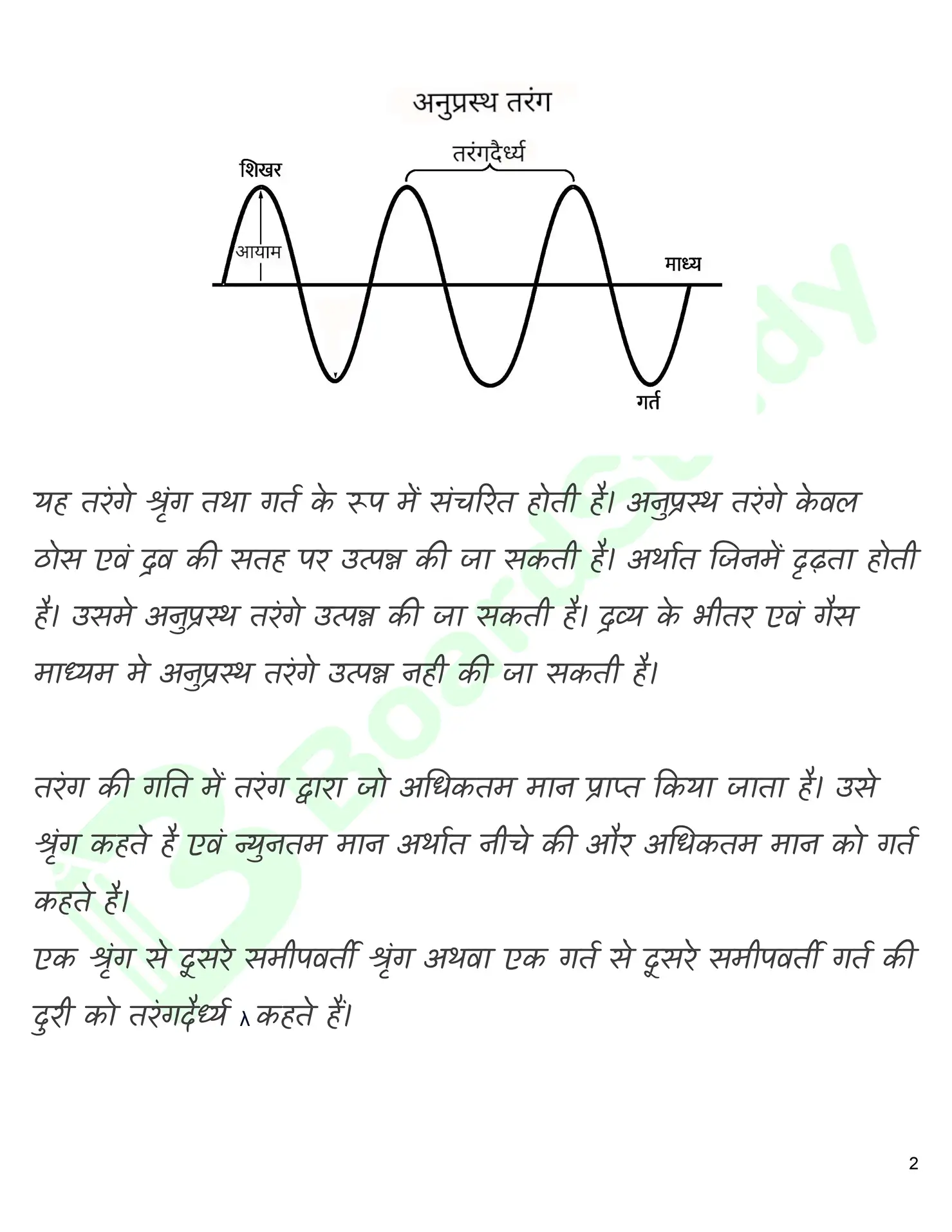 तरंगे नोट्स_page-0003