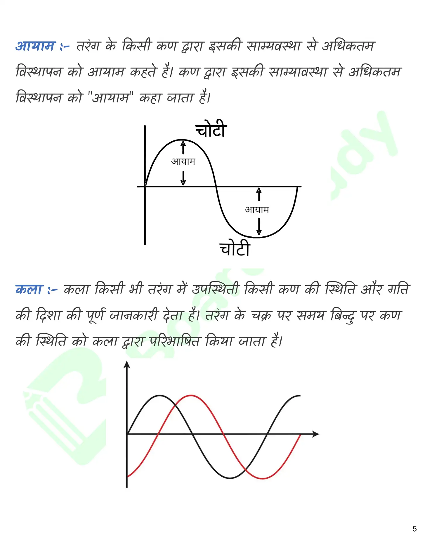 तरंगे नोट्स_page-0006
