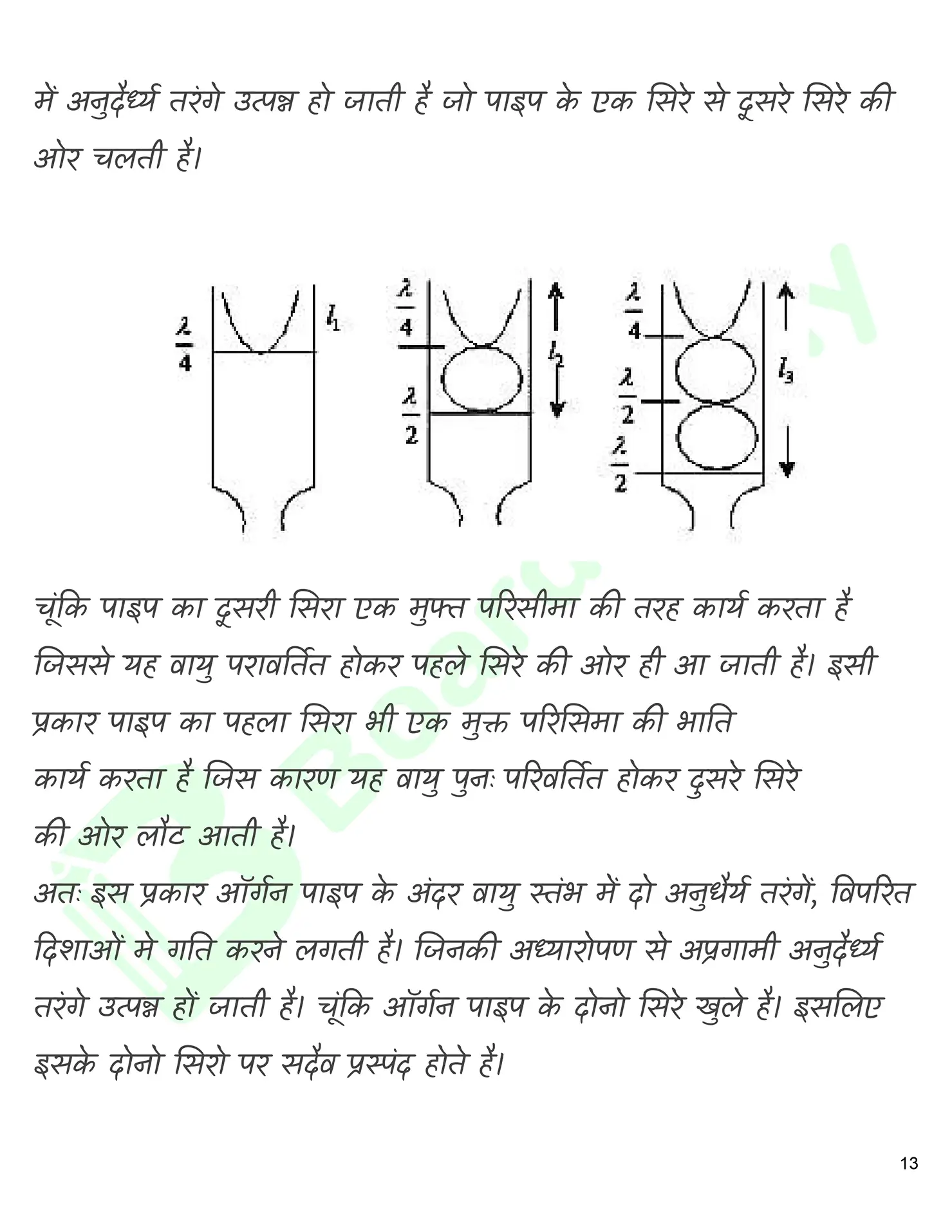 तरंगे नोट्स_page-0014