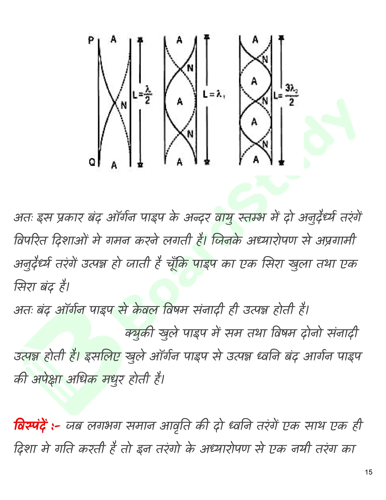 तरंगे नोट्स_page-0016