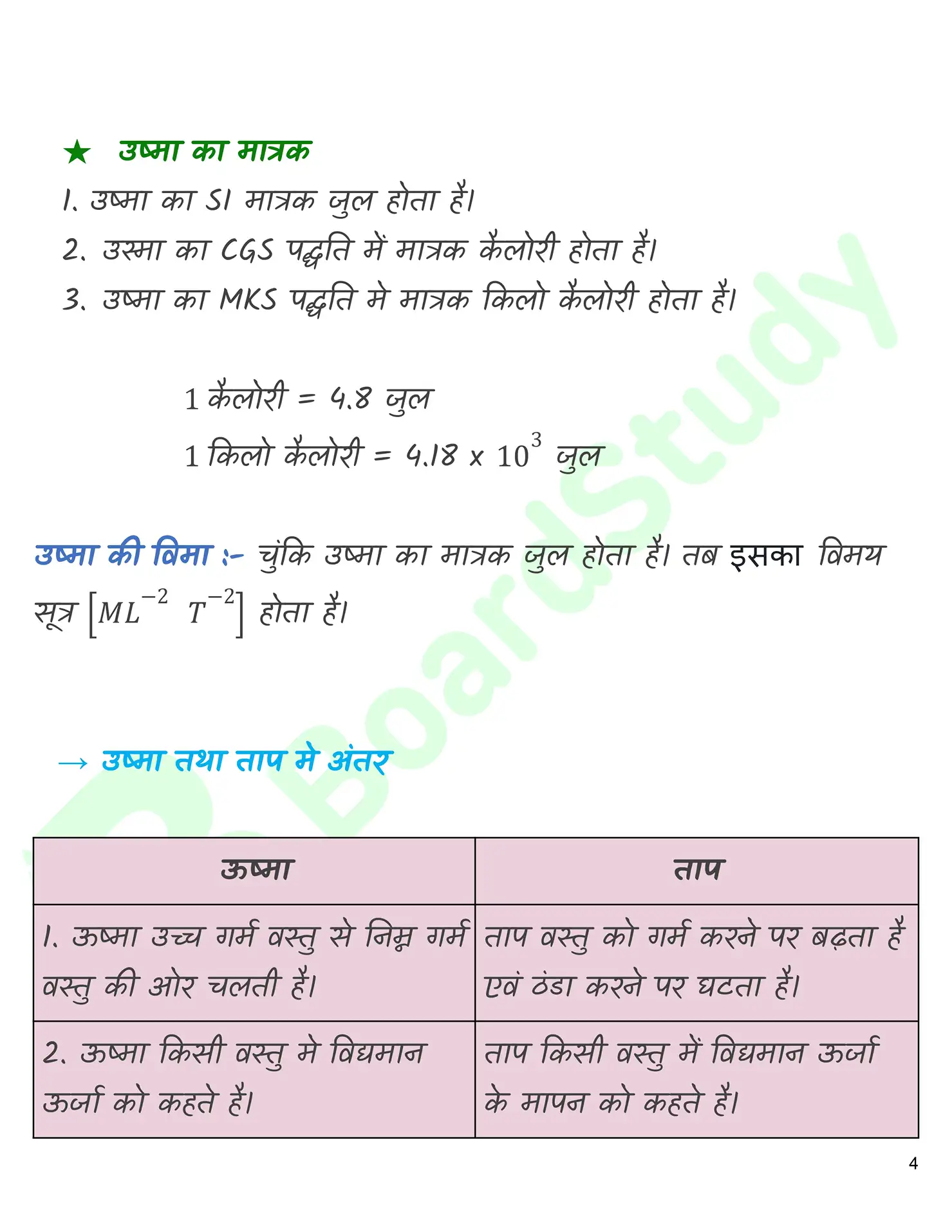 द्रव के तापीय गुण नोट्स_page-0005