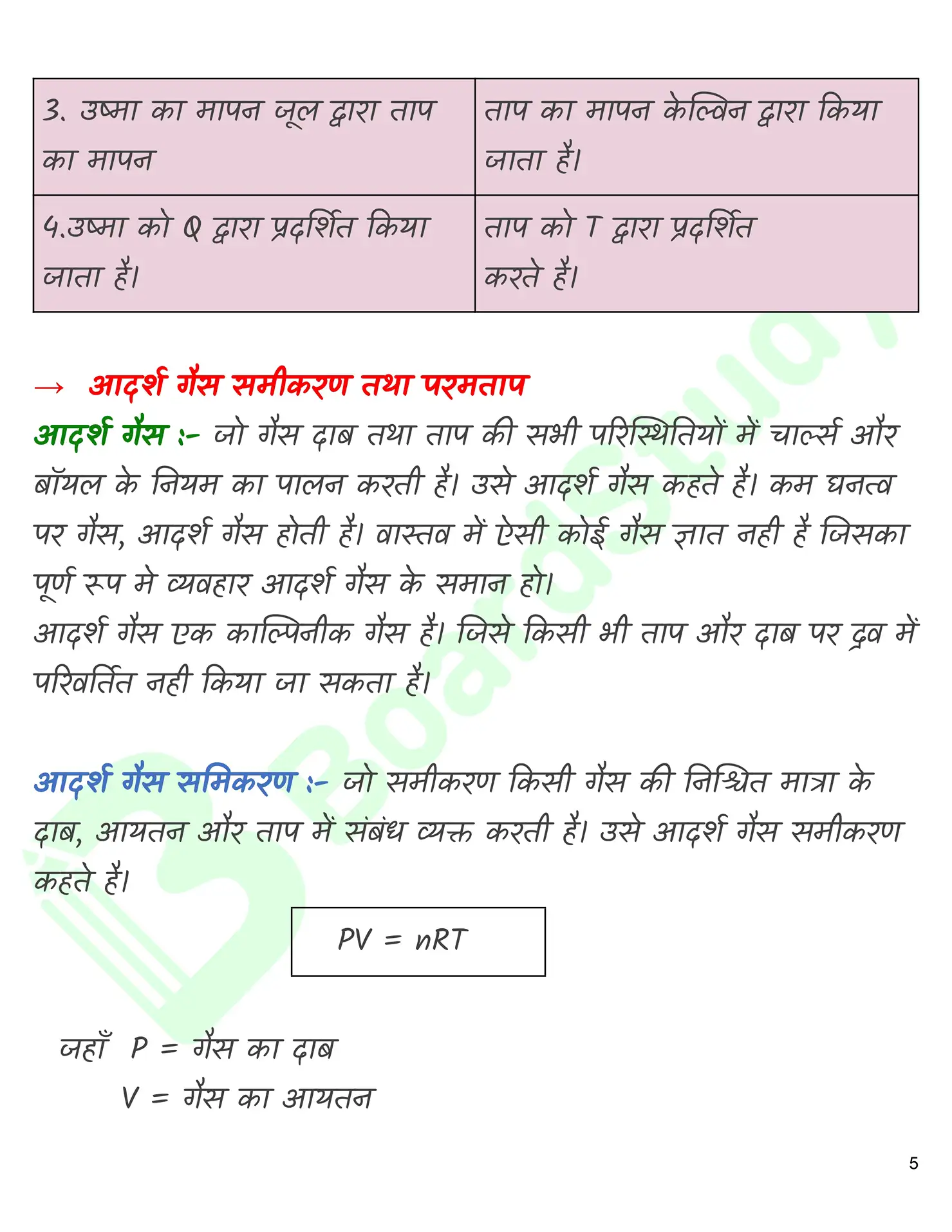 द्रव के तापीय गुण नोट्स_page-0006