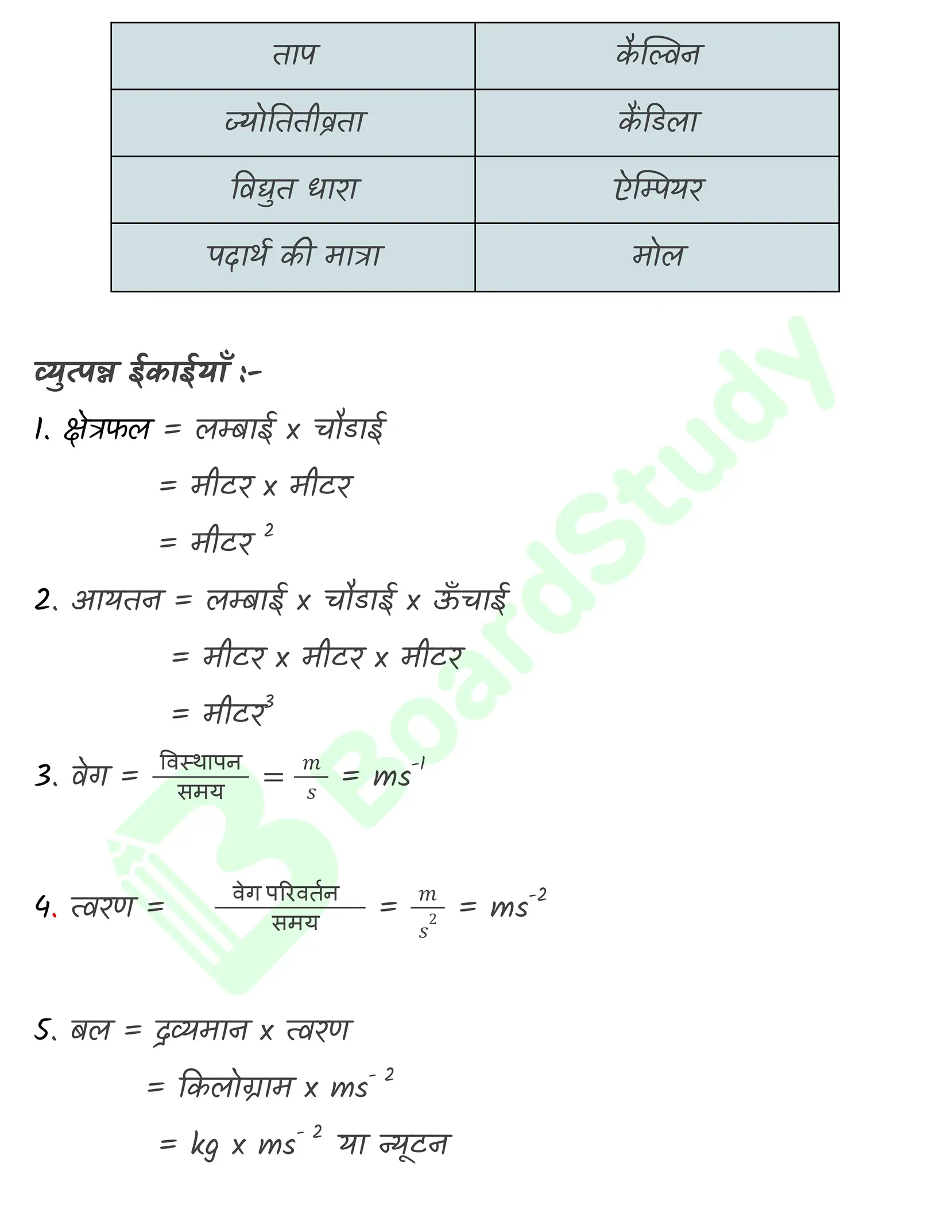 रसायन विज्ञान की कुछ मूल अवधारणाएँ नोट्स_page-0006