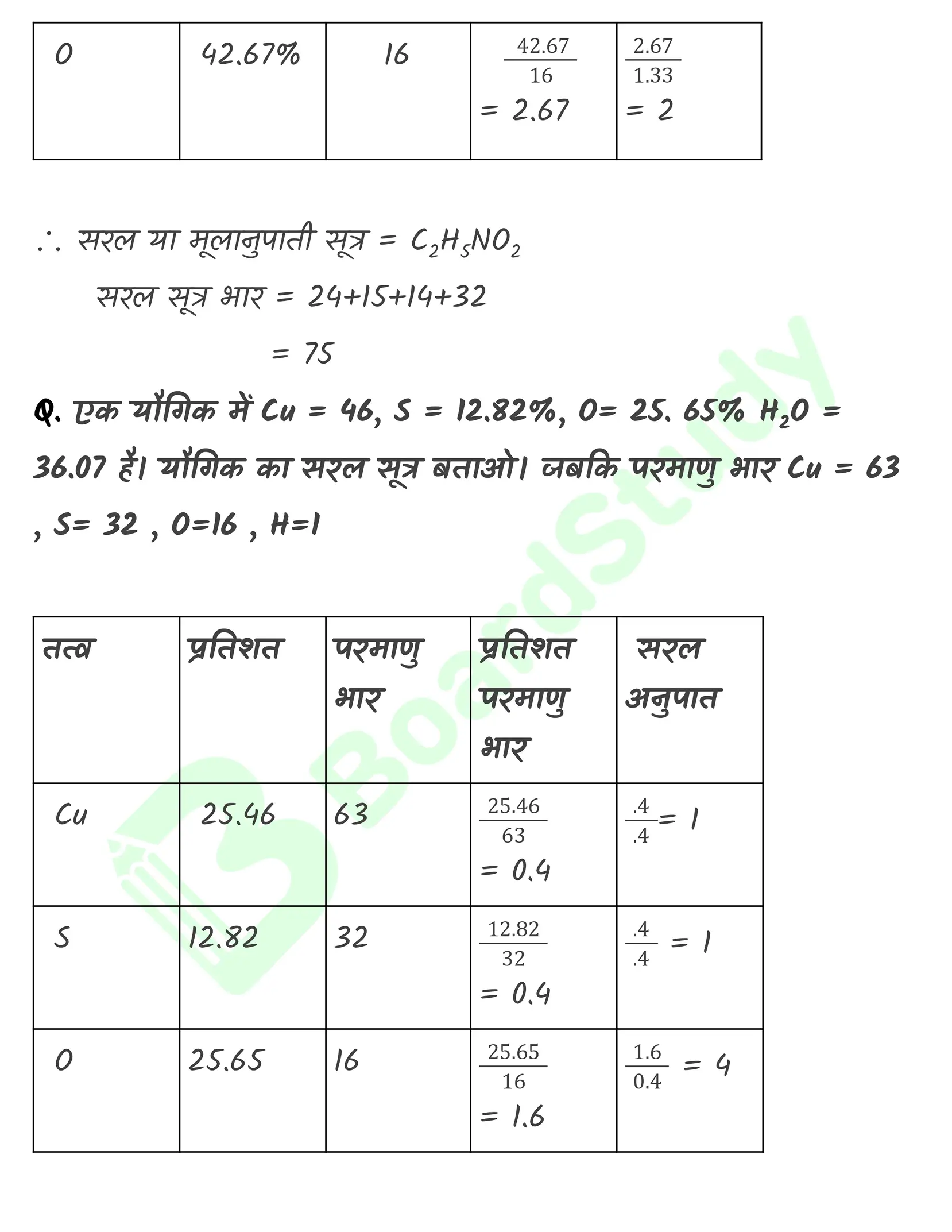 रसायन विज्ञान की कुछ मूल अवधारणाएँ नोट्स_page-0012