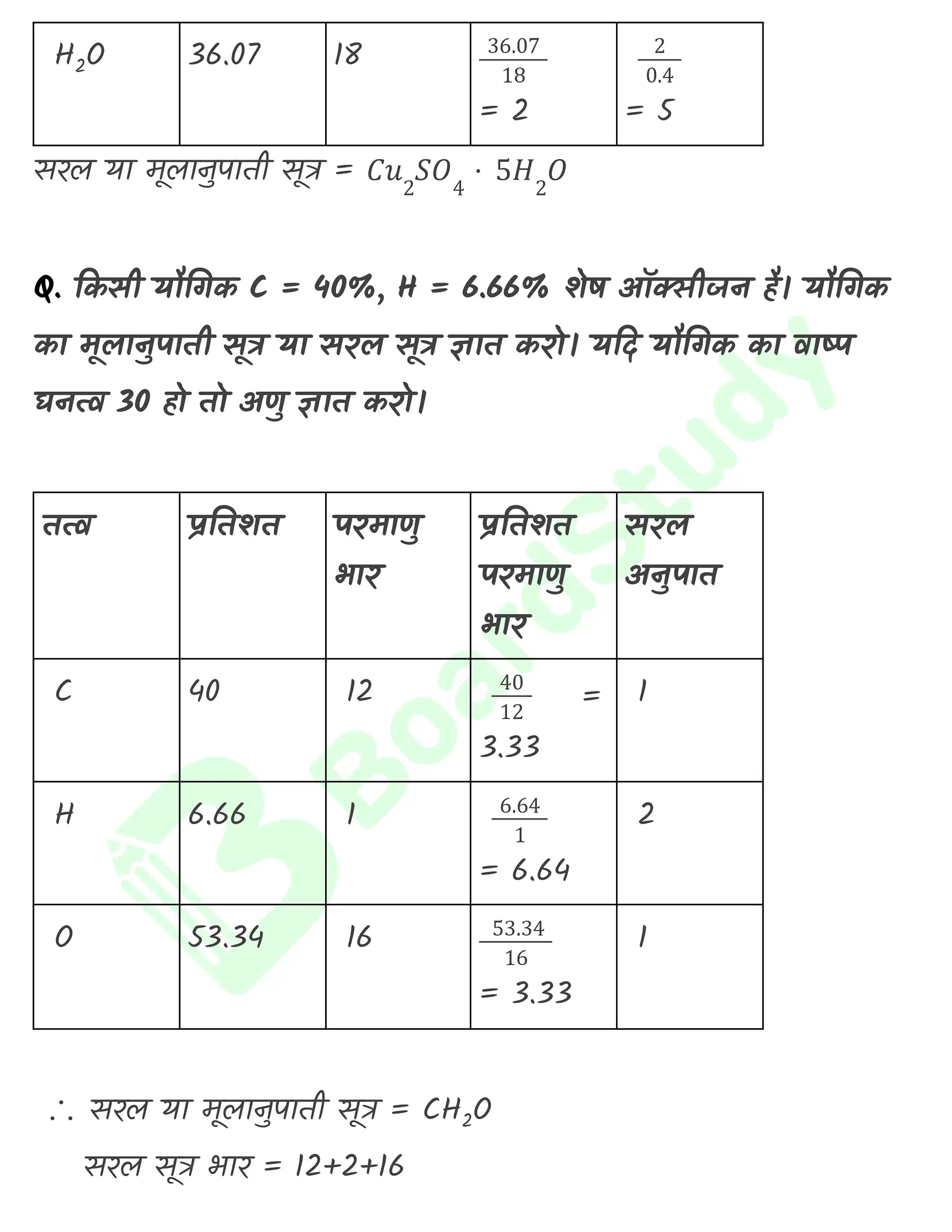 रसायन विज्ञान की कुछ मूल अवधारणाएँ नोट्स_page-0013