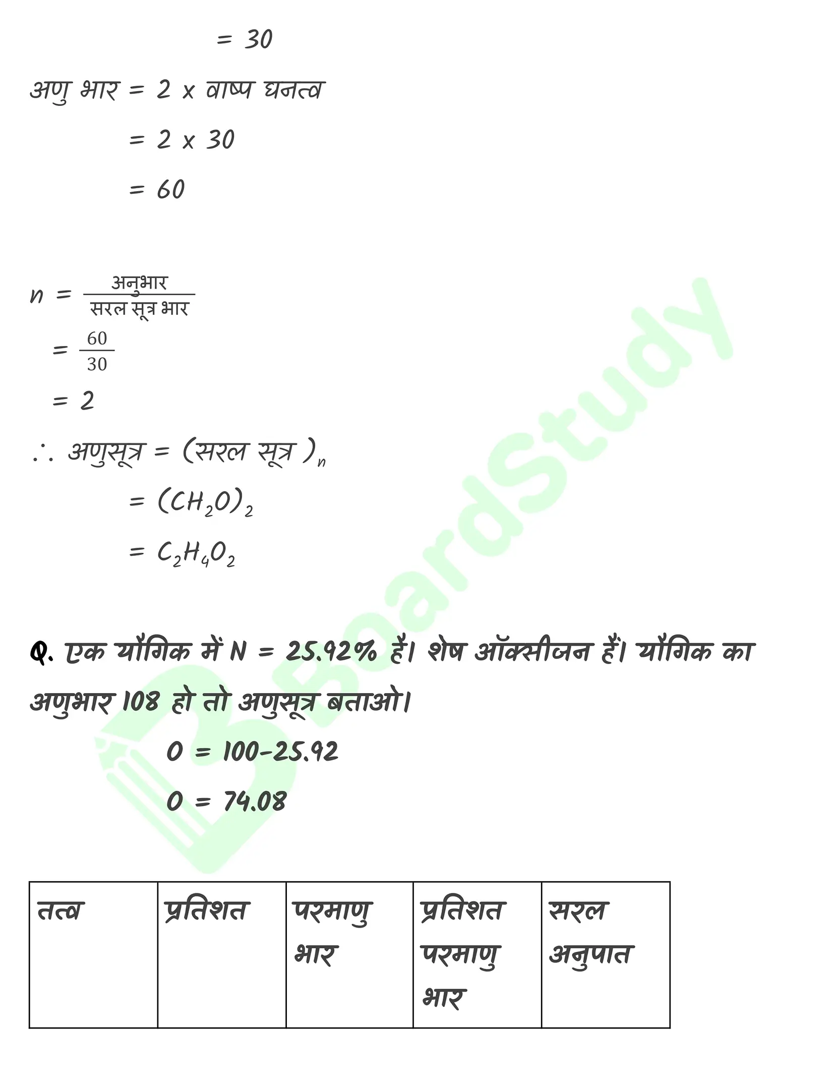 रसायन विज्ञान की कुछ मूल अवधारणाएँ नोट्स_page-0014