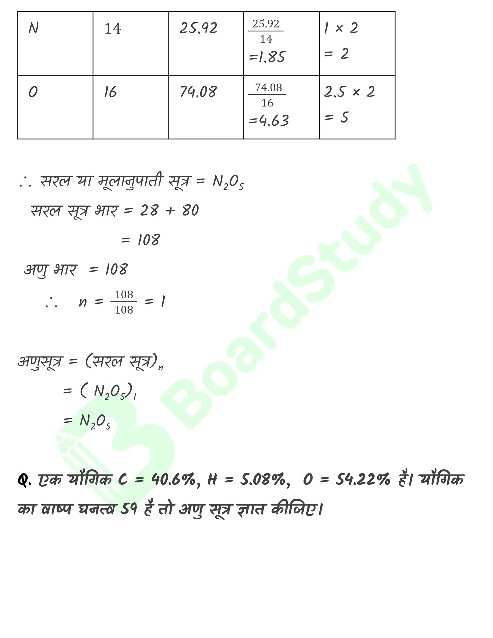 रसायन विज्ञान की कुछ मूल अवधारणाएँ नोट्स_page-0015