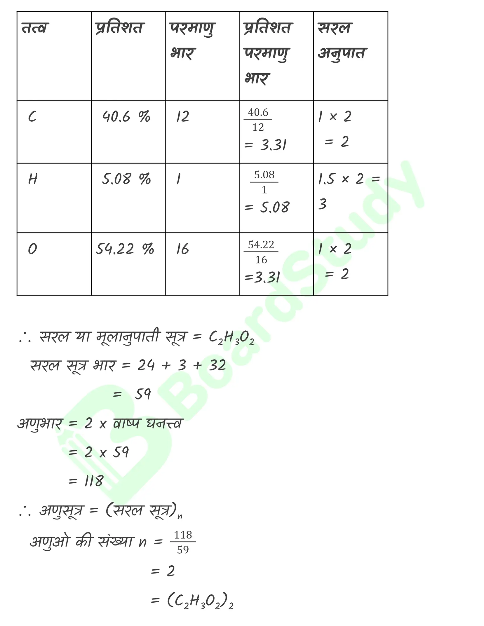 रसायन विज्ञान की कुछ मूल अवधारणाएँ नोट्स_page-0016